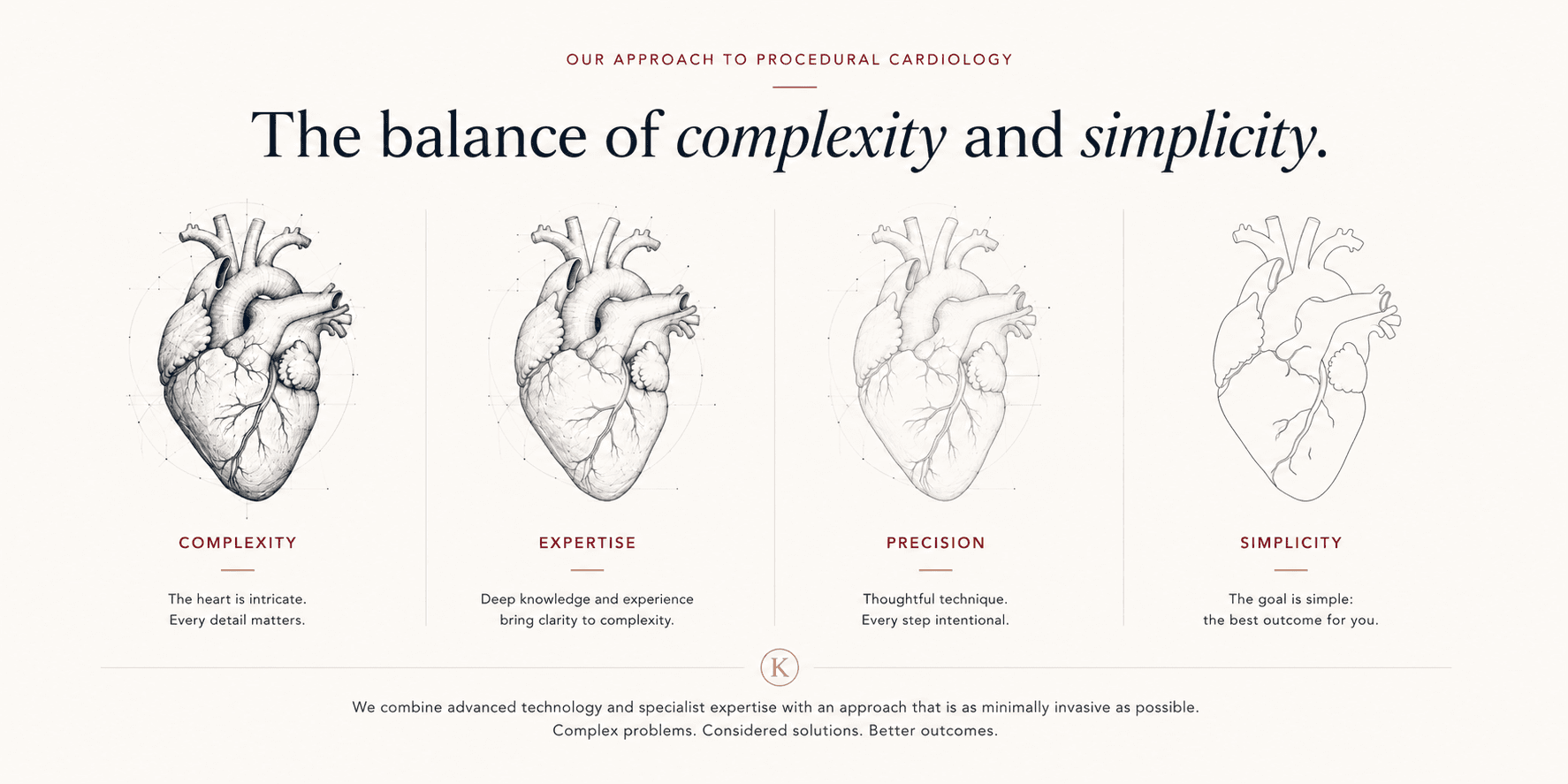 The balance of complexity and simplicity — four anatomical heart illustrations progressing from detailed to clean